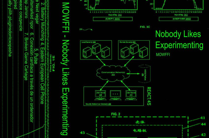  Nobody Likes Experimenting  – MOWFFI (2025) – Album Review